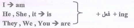 grammar