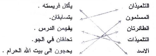 توصيل الكلمات مع الجمل المناسبة