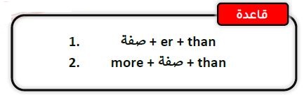 grammar