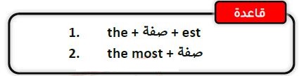 grammar
