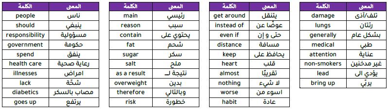 vocabulary