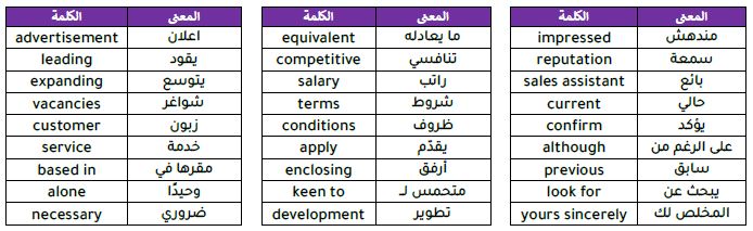 vocabulary