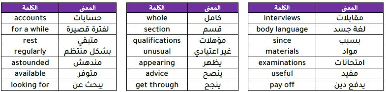 vocabulary
