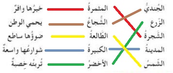 توصيل كلمات بين العمود الأول والثاني