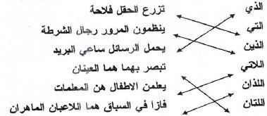 توصيل بين الاسم الموصول والجملة المناسبة